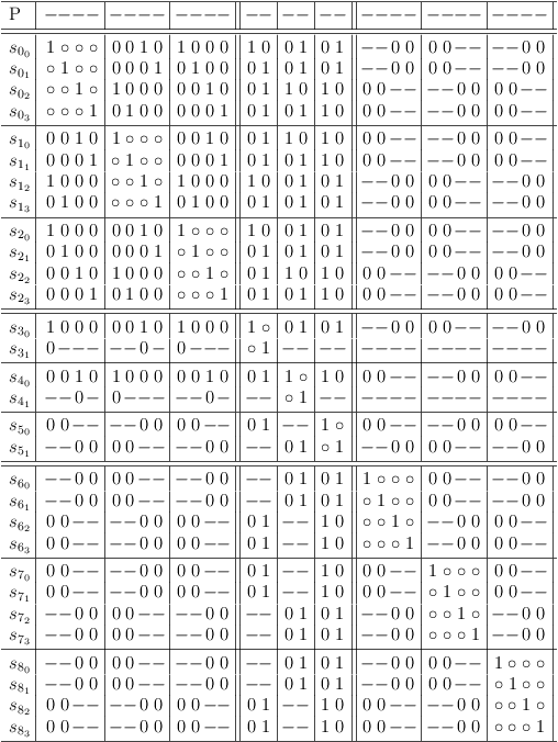 foldersizes font problem encoding foldersizes font problem encoding
