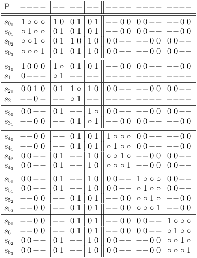 foldersizes font problem encoding