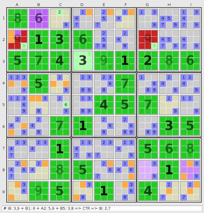 World s Hardest Sudoku Sudoku Analysis V0 0