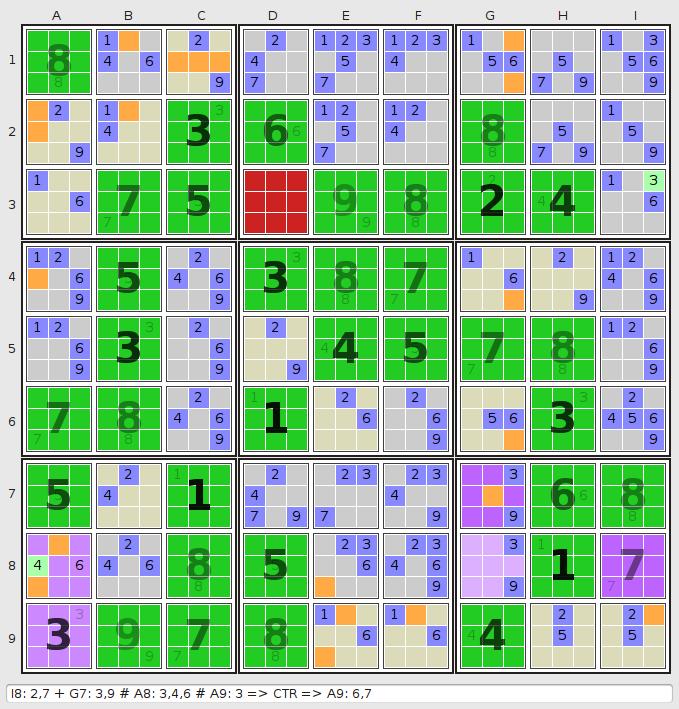 World s Hardest Sudoku Sudoku Analysis V0 0