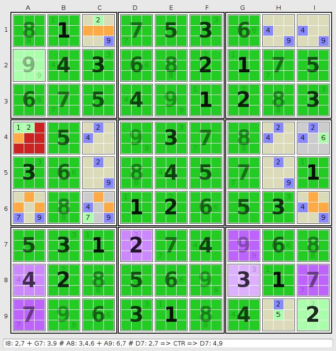 World s Hardest Sudoku Sudoku Analysis V0 0