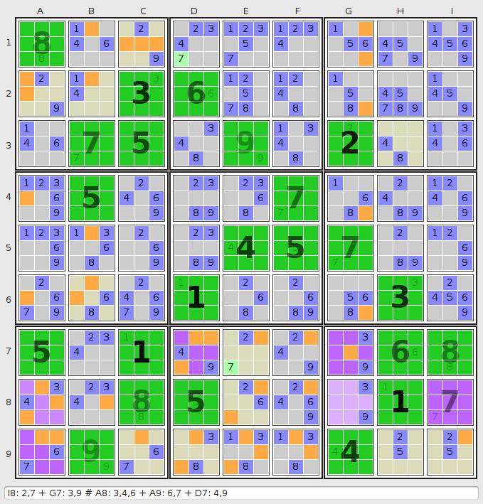 World s Hardest Sudoku Sudoku Analysis V0 0